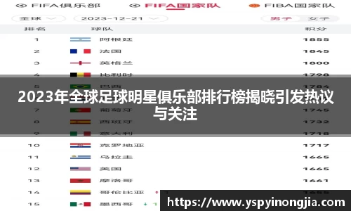 2023年全球足球明星俱乐部排行榜揭晓引发热议与关注